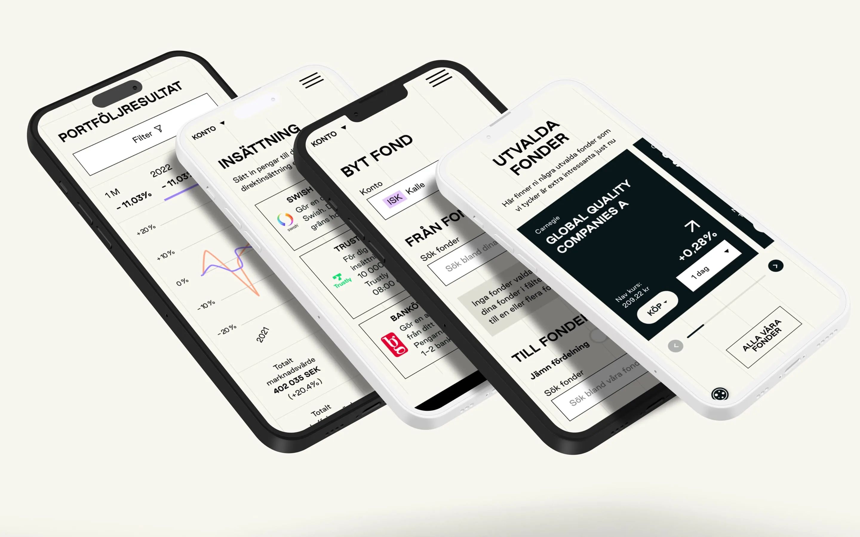 Carnegie Fonder — detail 4