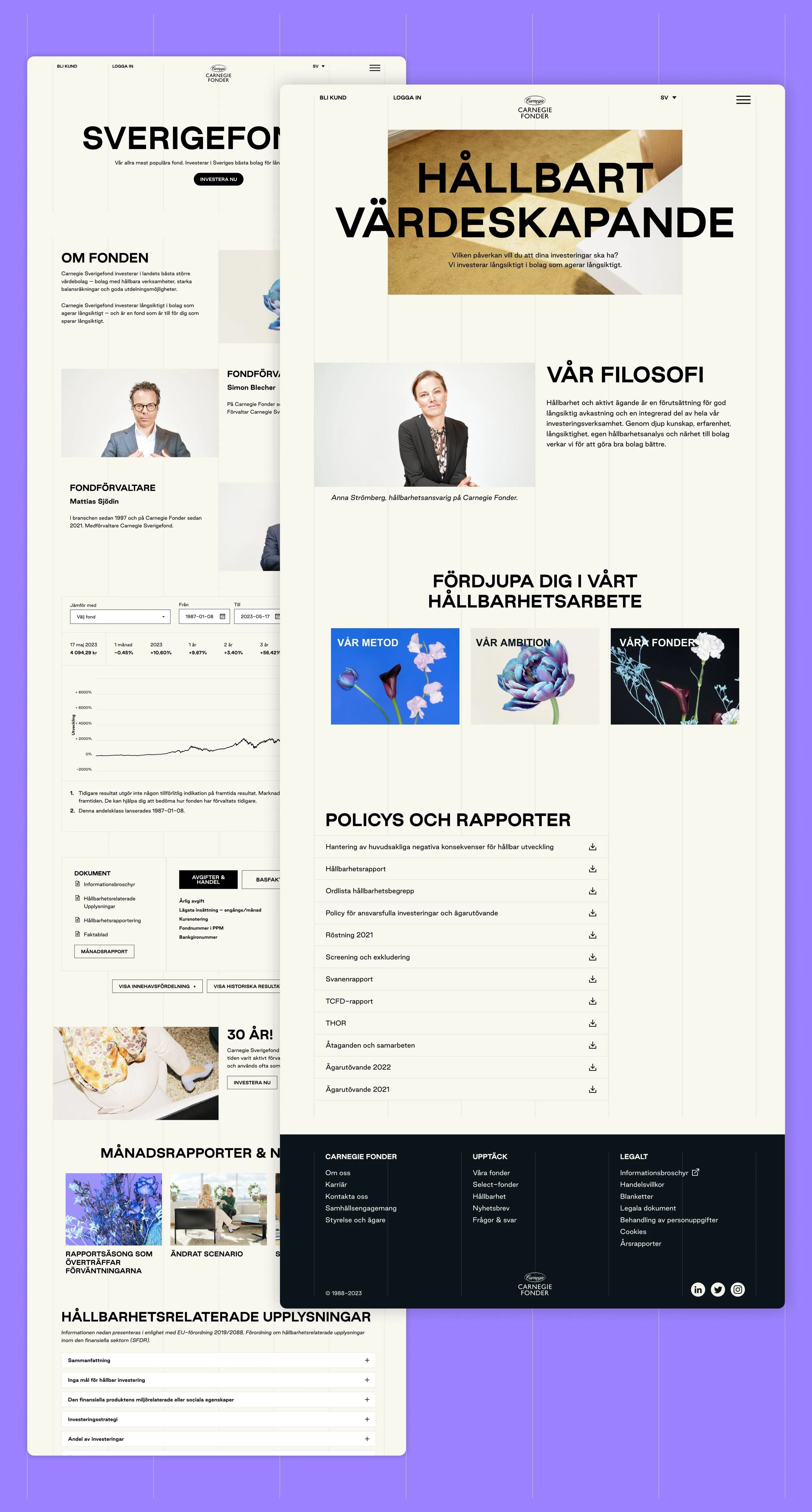 Carnegie Fonder — detail 5